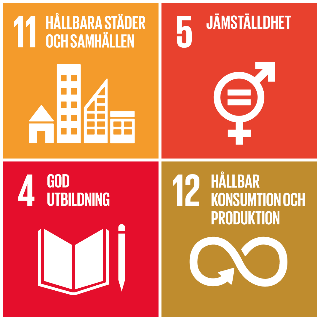 Globala m&aring;len Framtidsveckan 2024