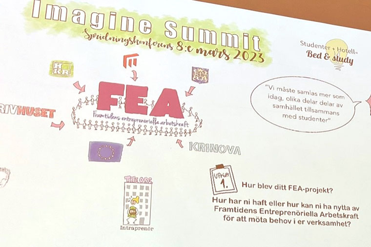 Imagine Summit.
