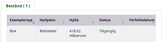Bok med hylla 418.02 Håkanson i bibliotekskatalogen