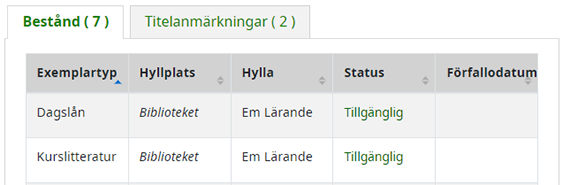 Bild av hyllbeteckning Em Lärande i bibliotekskatalogen