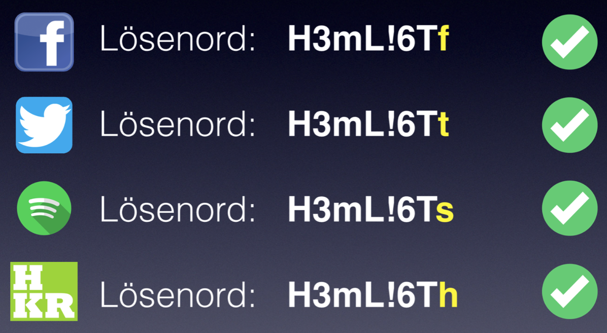 Exempel - Lösenordsvariation