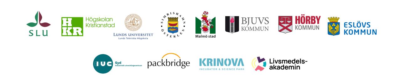 Logotyper för projektpartners. 