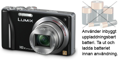 Kamera Lumix