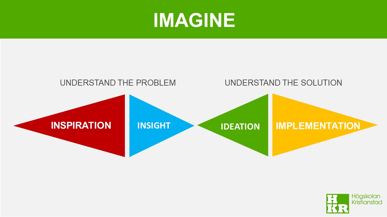 Imagine bild